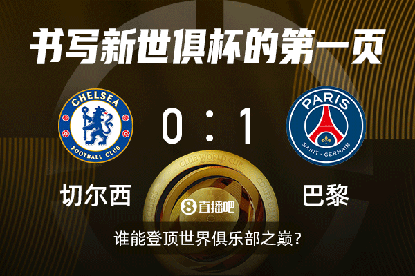 ?一戰定新王！新世俱杯決賽切爾西戰巴黎，快來截圖預測比分
